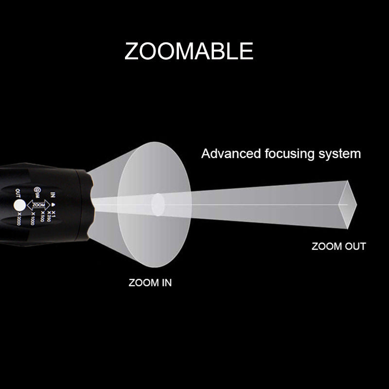 Portable Mini Flashlight LED ZOOM Torch
