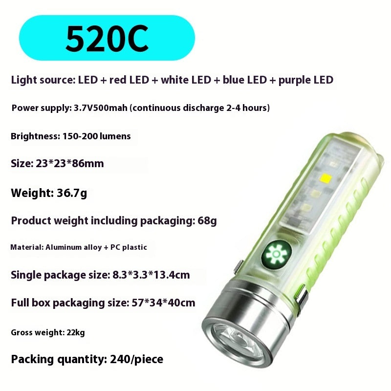 Uv Flashlight Tent Camping