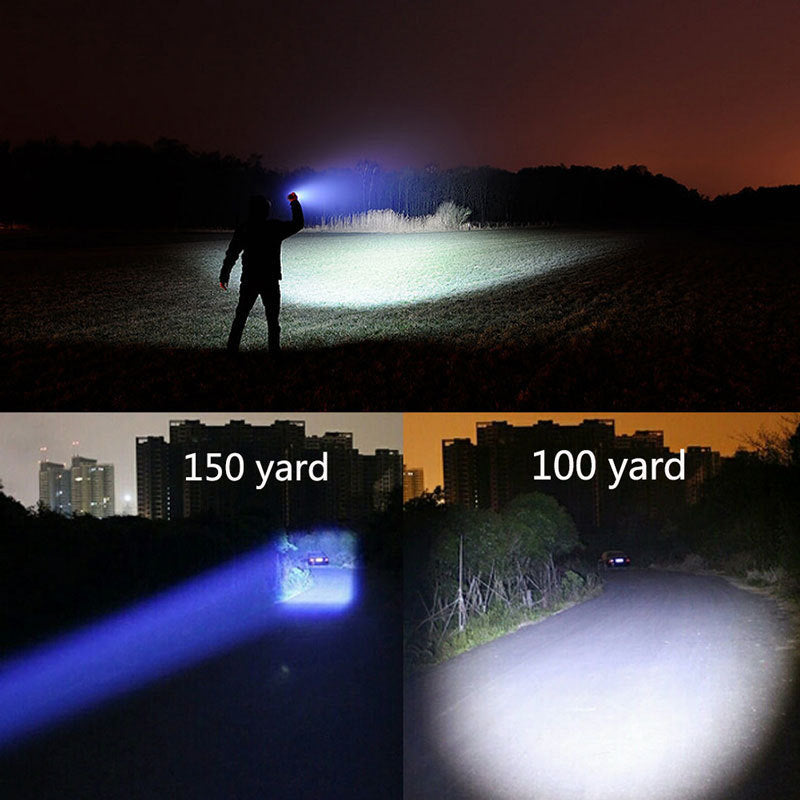 Portable Mini Flashlight LED ZOOM Torch