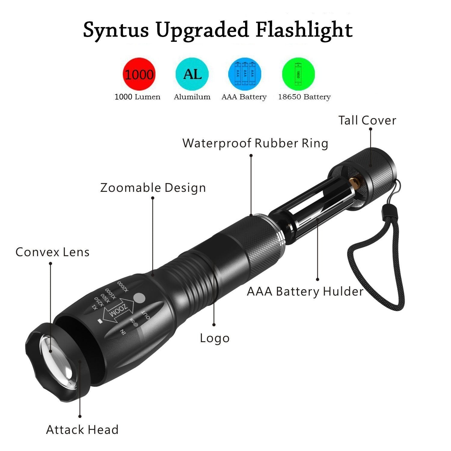 Portable Mini Flashlight LED ZOOM Torch