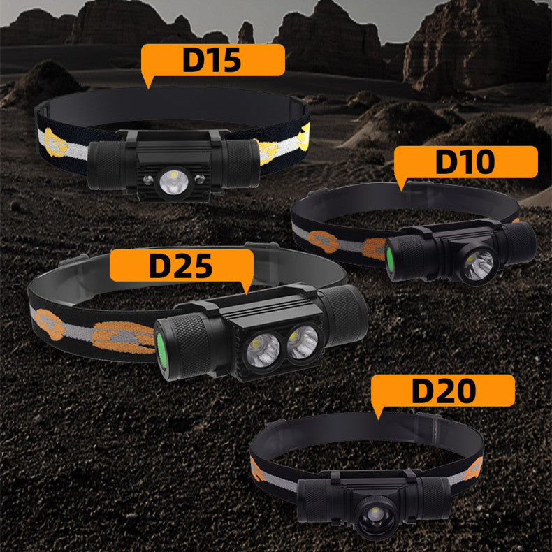 Waterproof Outdoor Flashlight